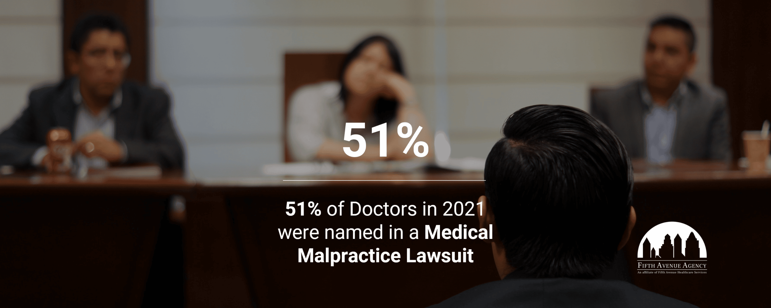 51% Of Doctors Named In Medical Malpractice Lawsuit